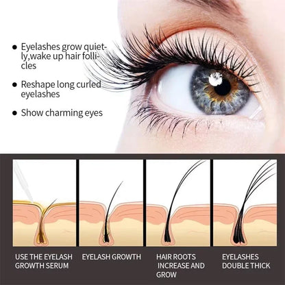 LashFuel 7-Day Growth Serum