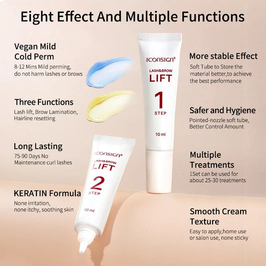 LashLift Pro 10-Minute Perm Kit